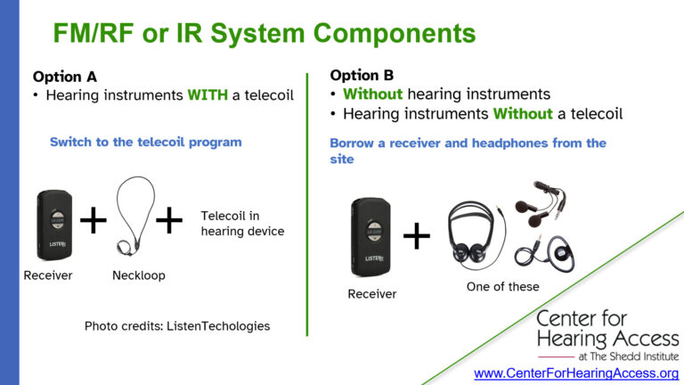 Images Left: Receiver + neckloop + Right Receiver + neckloop + earbuds + earhook