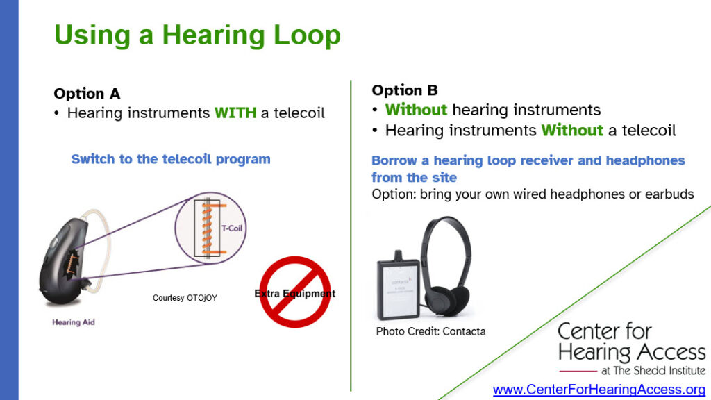 Using a hearing loop. Left side: Diagram showing the telecoil inside a hearing aid. Right side: A hearing loop receiver, a box about 3x5 inches and headphones plugged in.