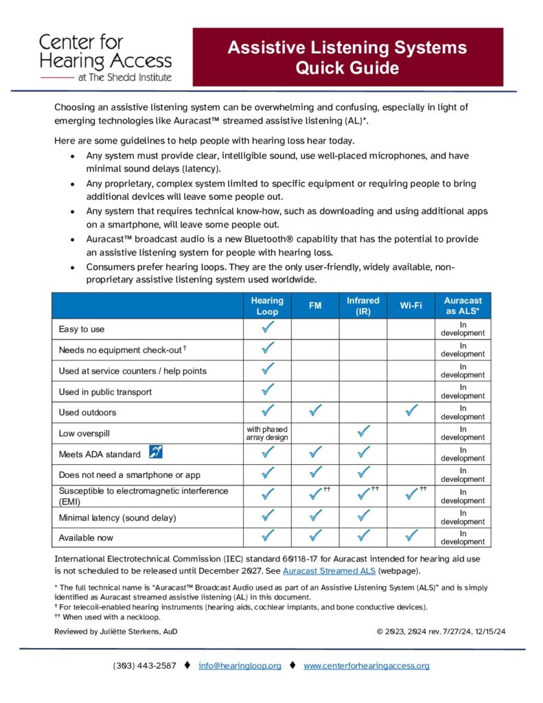 Assistive Listening Systems Quick Guide