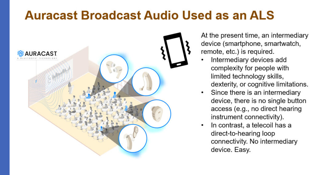 Audience with using Auracast via ear buds, hearing aids, bone anchored device or cochlear implant. To the right is a graphic of a device with the words "