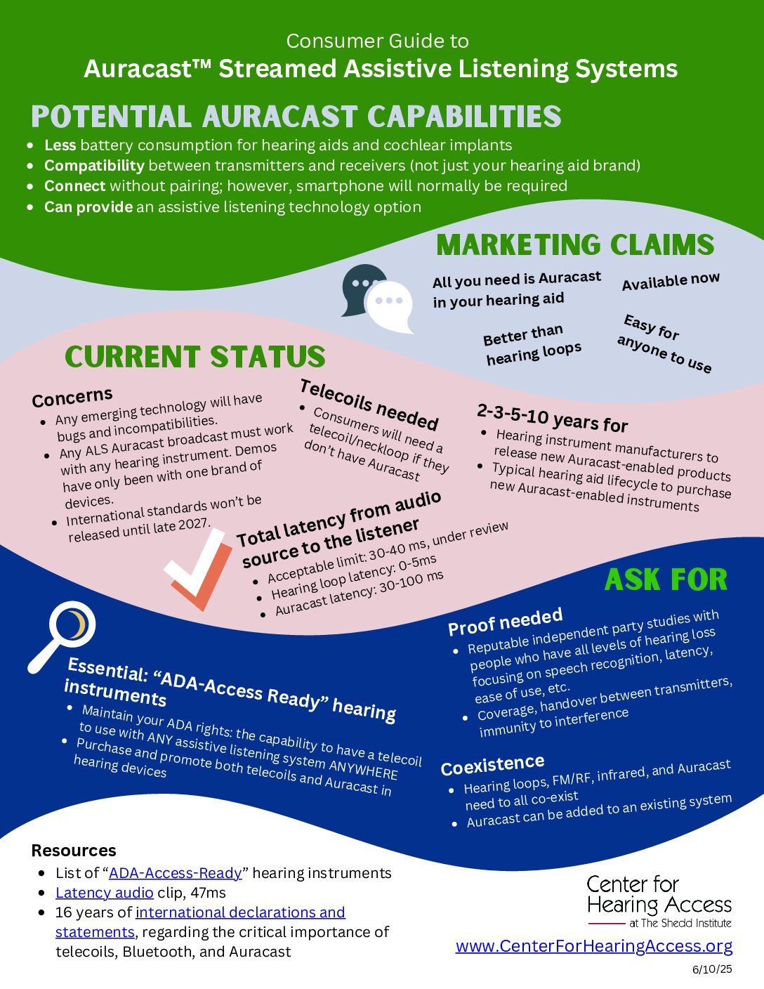 Auracast-consumer guide-1 page A Consumer Guide to Auracast™ Streamed Assistive Listening Systems