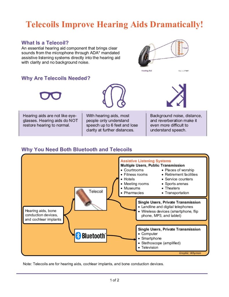 Telecoils Improve Hearing Aids Dramatically!