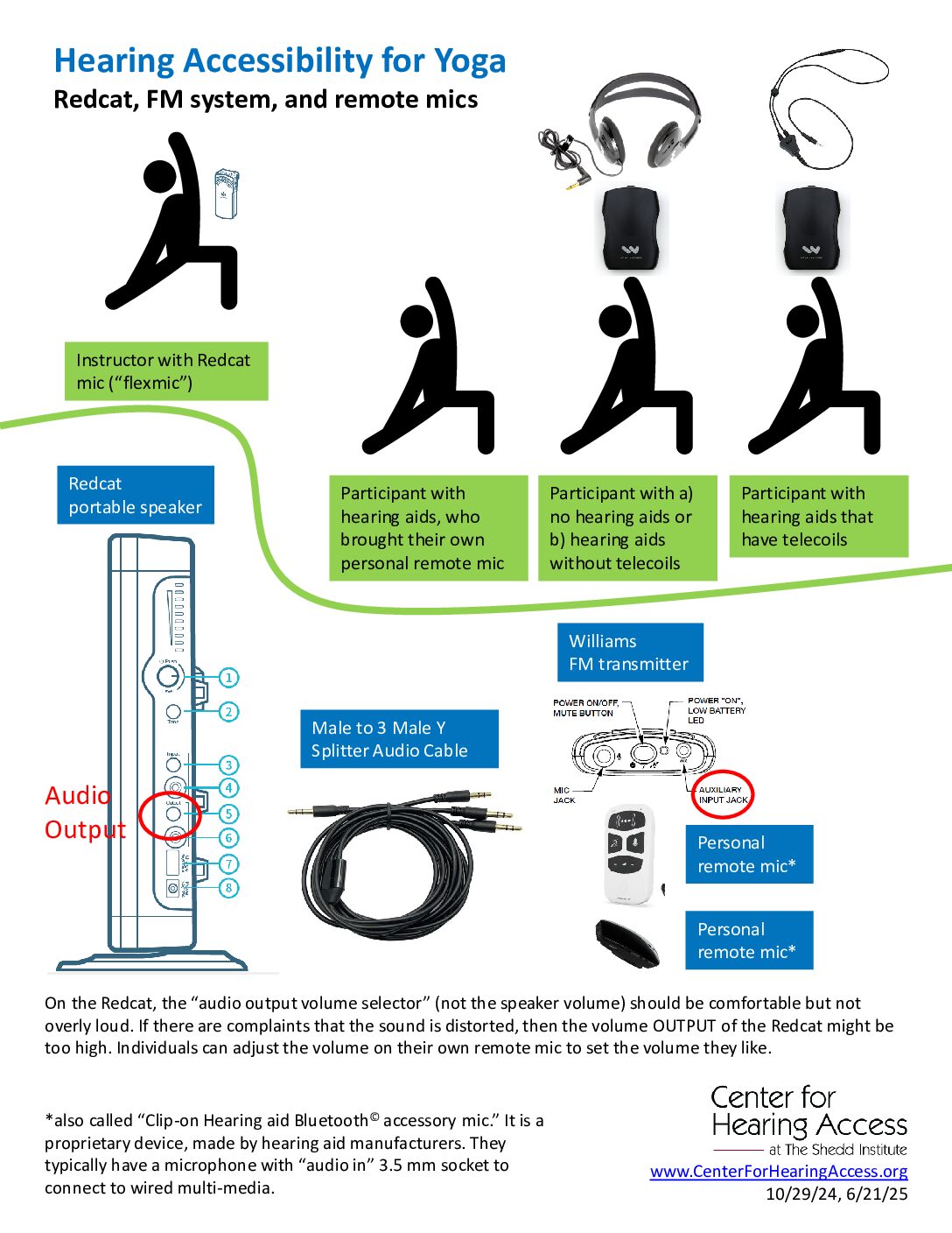 Hearing Accessibility for Yoga-1 page Hearing Accessibility for Yoga