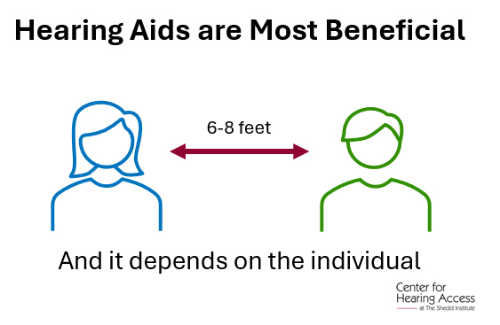 "Hearing aid are Most Beneficial' two people with the words "6-8 feet"