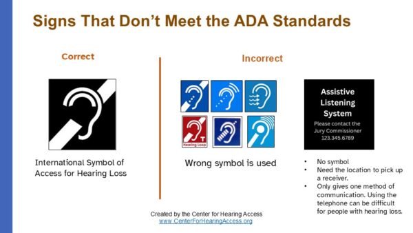 Signs that do not meet ADA Standards. Correct image from the ADA and variations that do not meet the standard
