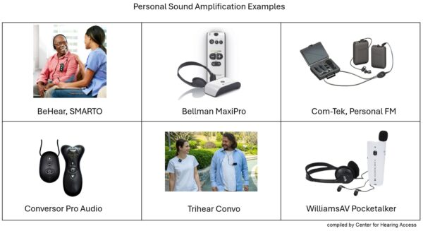 6 different manufacturers with personal sound amplification