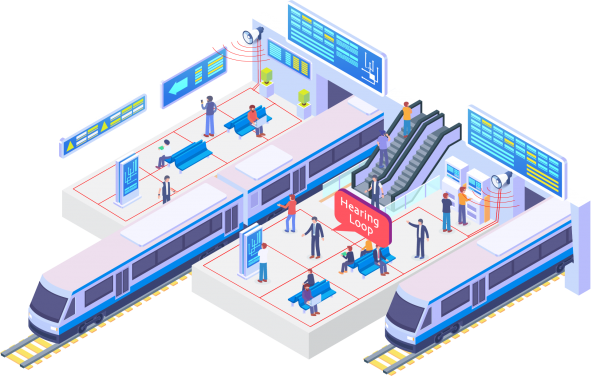 schematic of train platform with hearing loops